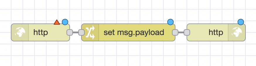 "Screenshot showing the HTTP-in, Change, and HTTP-response nodes that we will be using throughout this blog for demonstration."